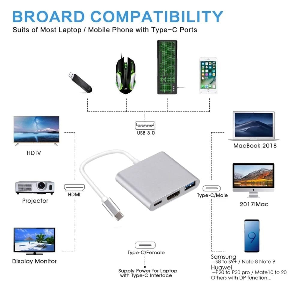 Adaptador Tipo C 3 en 1 HDMI - USB3.0 - Tipo C