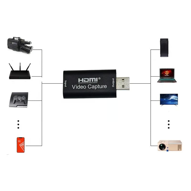 Capturador de video USB2.0 a HDMI / max input 4K max output 1080p