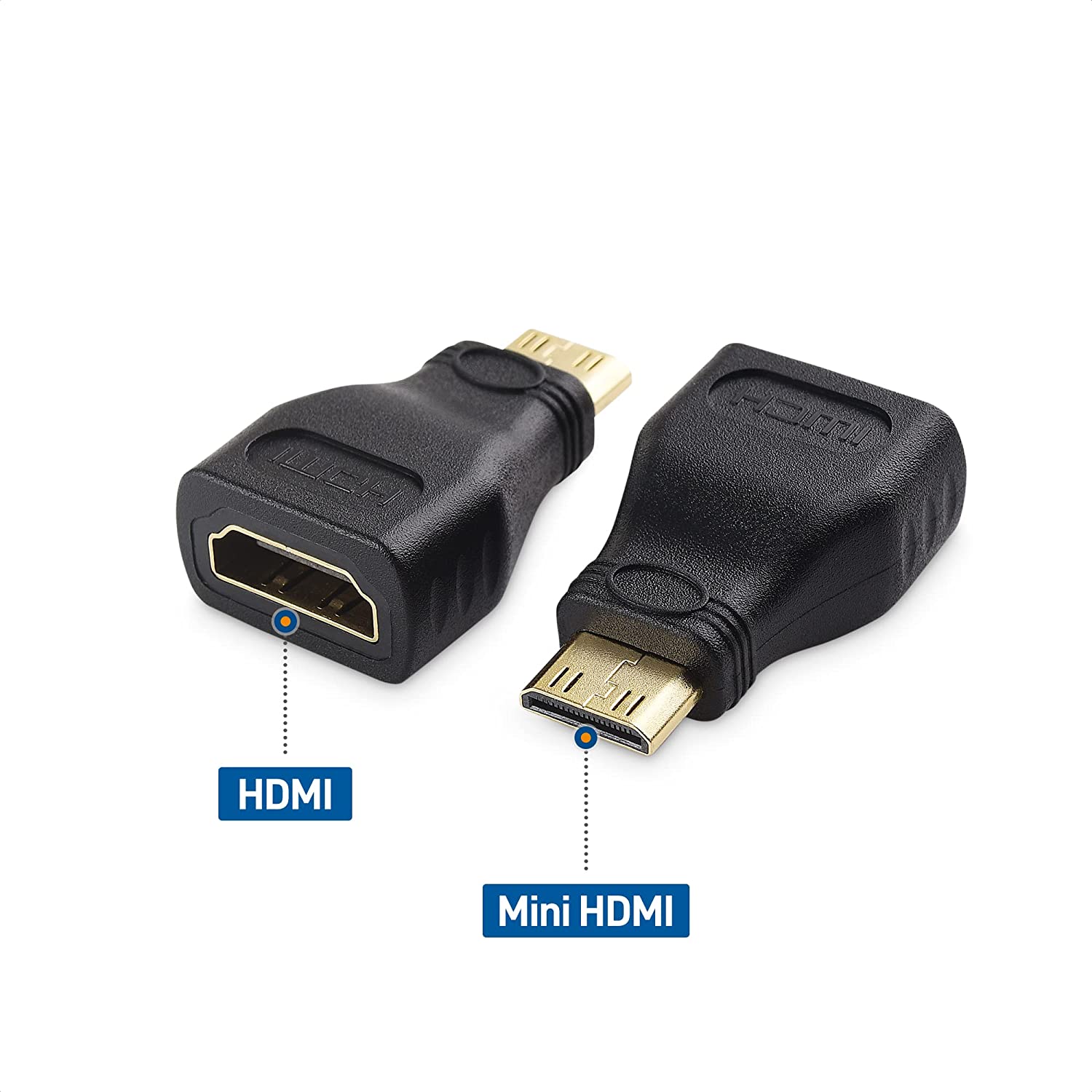 Adaptador Hdmi hembra a miniHDMI macho