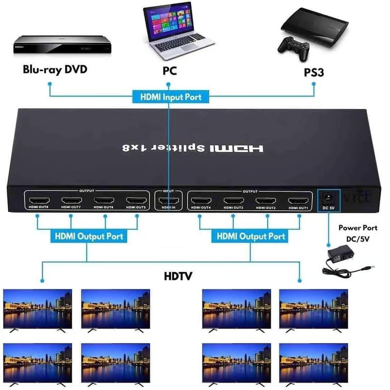 Splitter HDMI 1-8 Calidad 4K