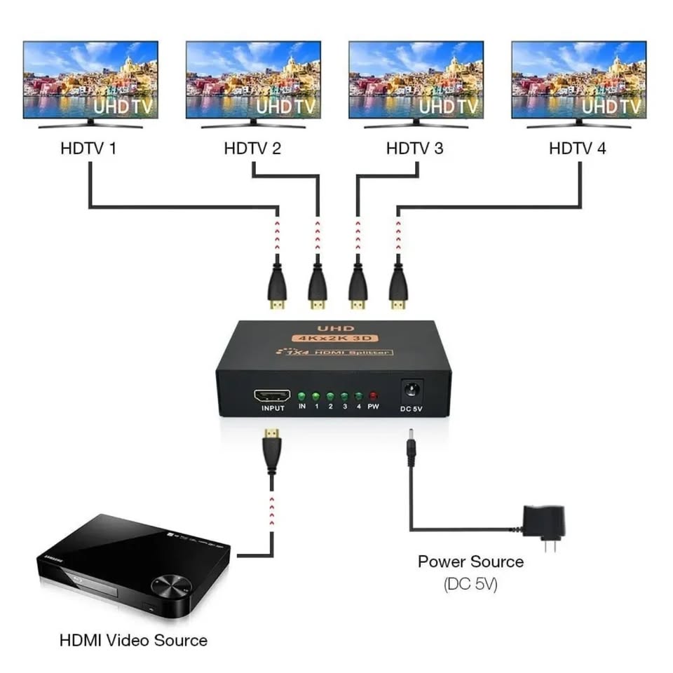 Splitter HDMI 1-4 Calidad 4K