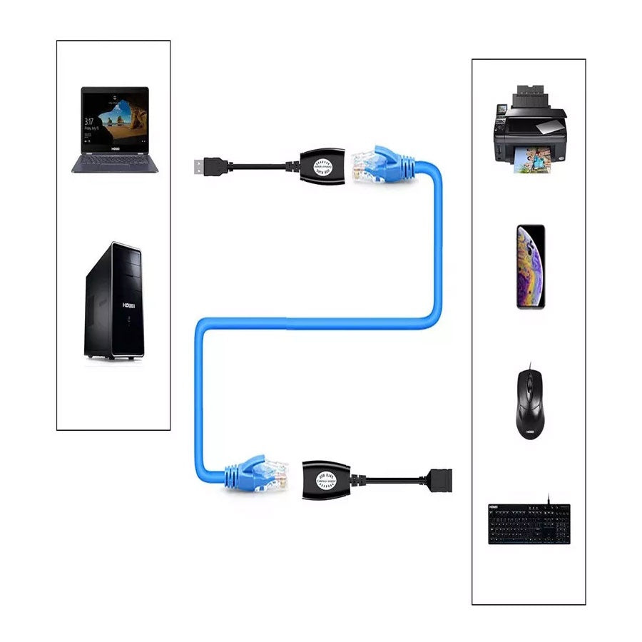 Extender USB-RJ45 50 metros